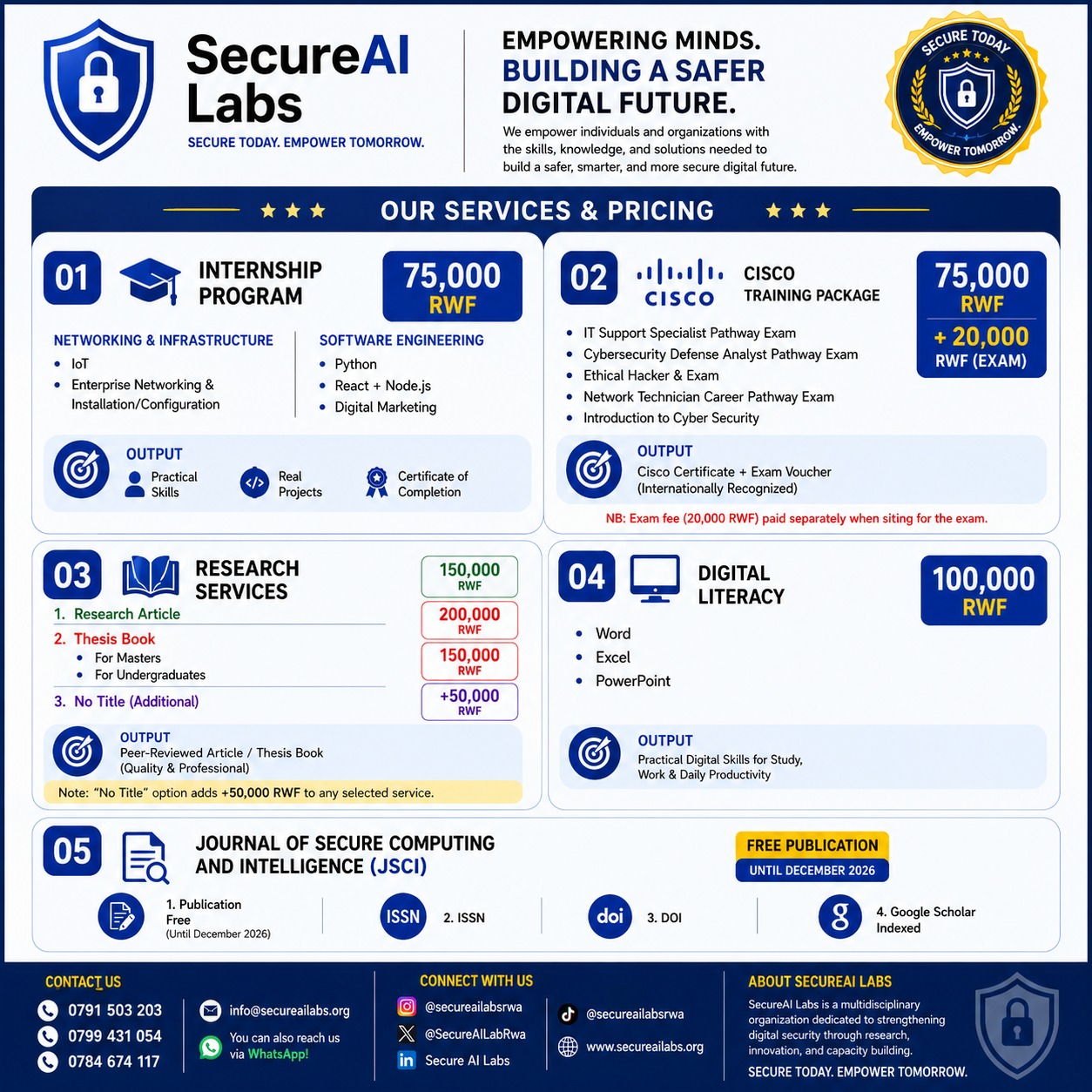SecureAI Labs